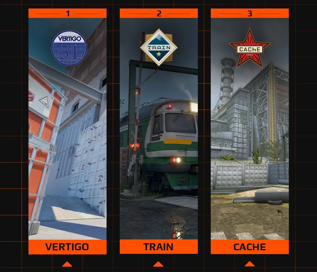Revolution auf FACEIT: Spieler wählen die 8. Map für Season 8 – Cache, Train oder Vertigo?